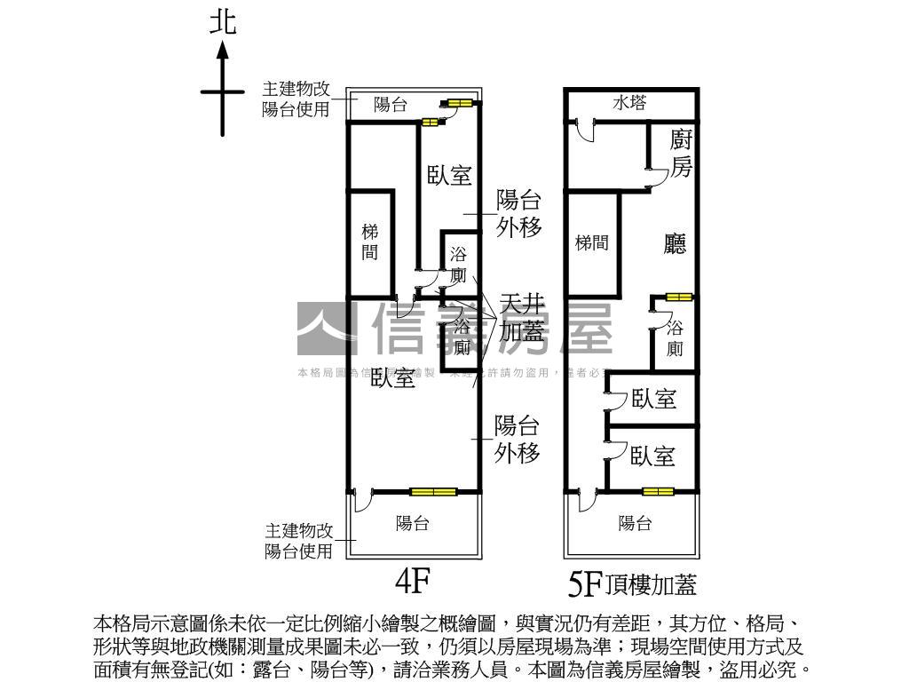 安心快樂收租錢錢寶房屋室內格局與周邊環境