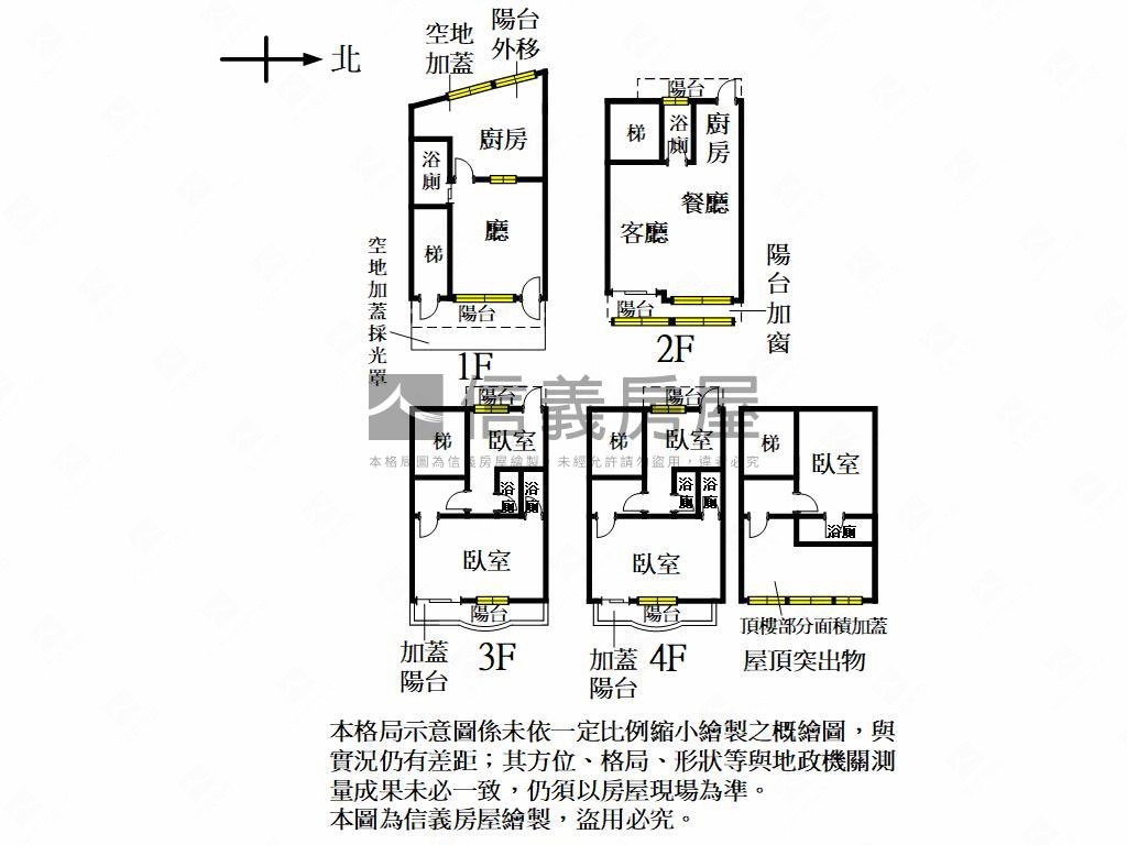 新莊站前黃金透天店面房屋室內格局與周邊環境