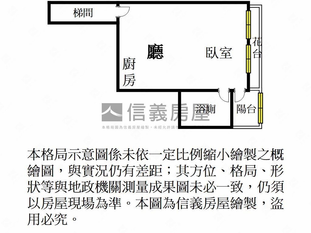 未來捷運精美套房房屋室內格局與周邊環境