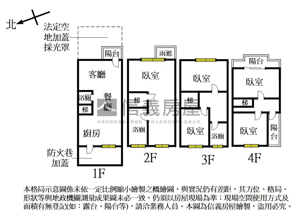 輕井澤透天房屋室內格局與周邊環境