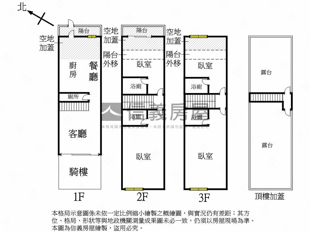 近捷運屋況好騎樓透天房屋室內格局與周邊環境