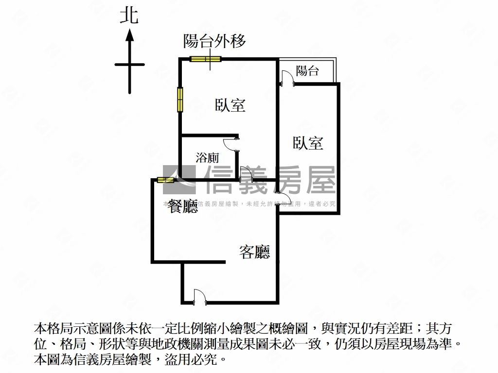 獨家新案大安區低總價兩房房屋室內格局與周邊環境
