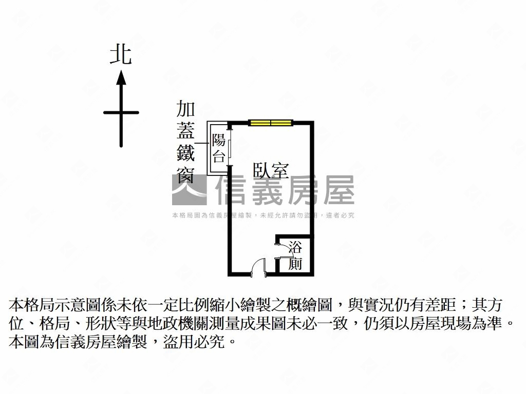 亞美達．面向中山吉美房屋室內格局與周邊環境
