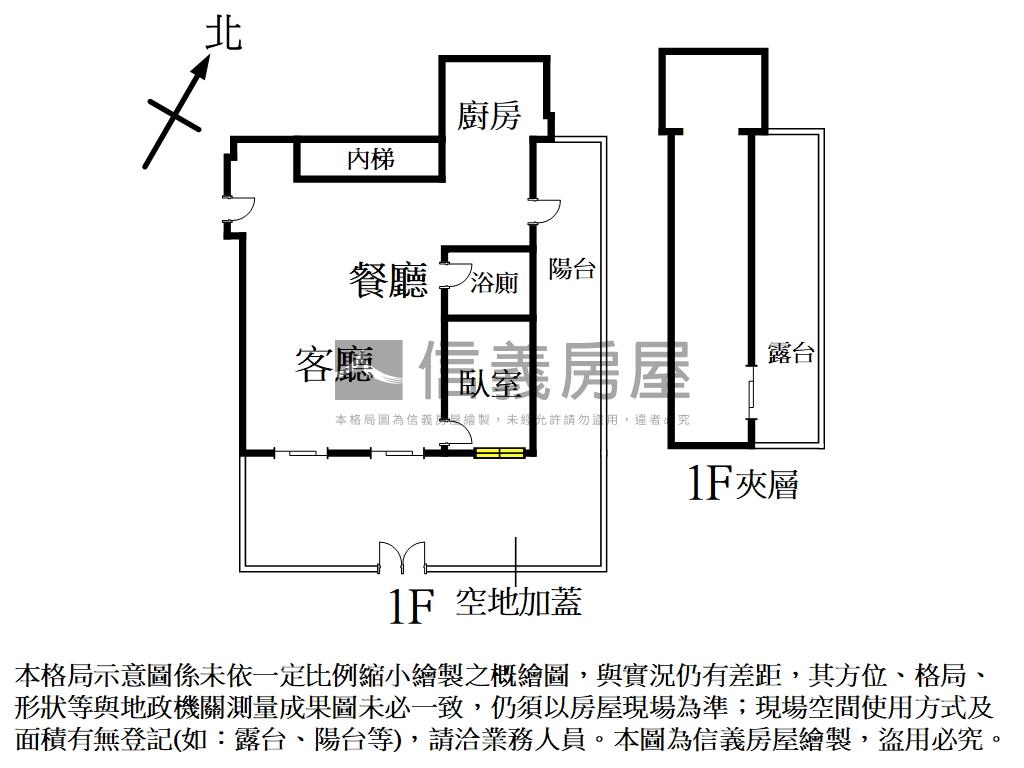 ＴｈｅＱｕｅｅｎ挑高美屋房屋室內格局與周邊環境