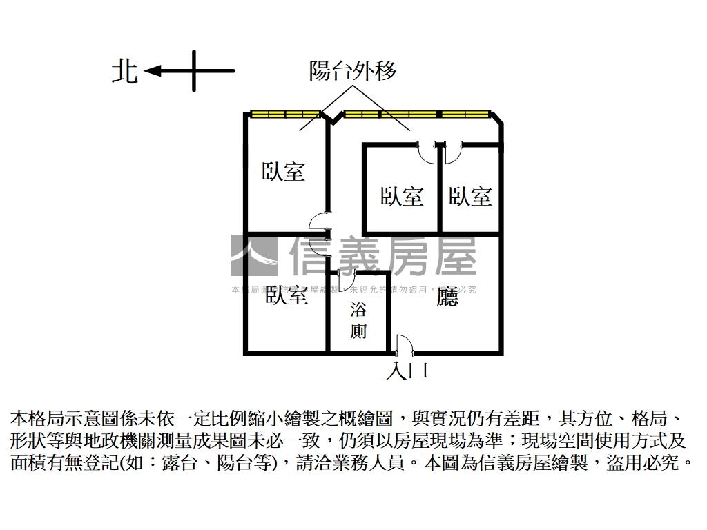 雙敦學區電梯住辦近捷運房屋室內格局與周邊環境