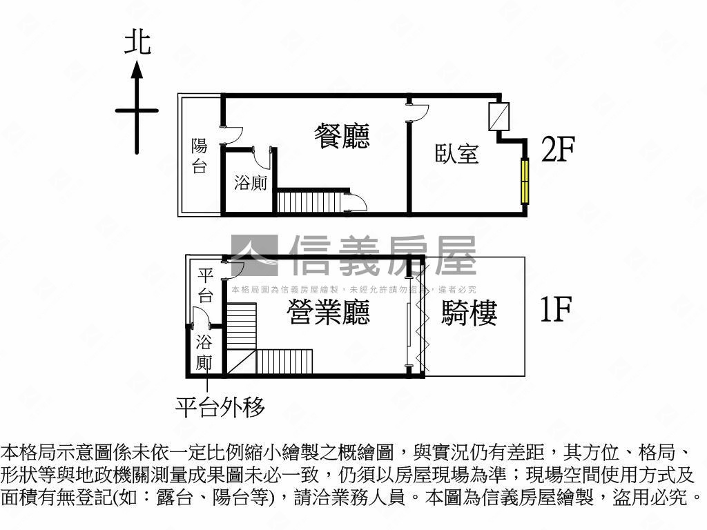 宜欣二街店面房屋室內格局與周邊環境