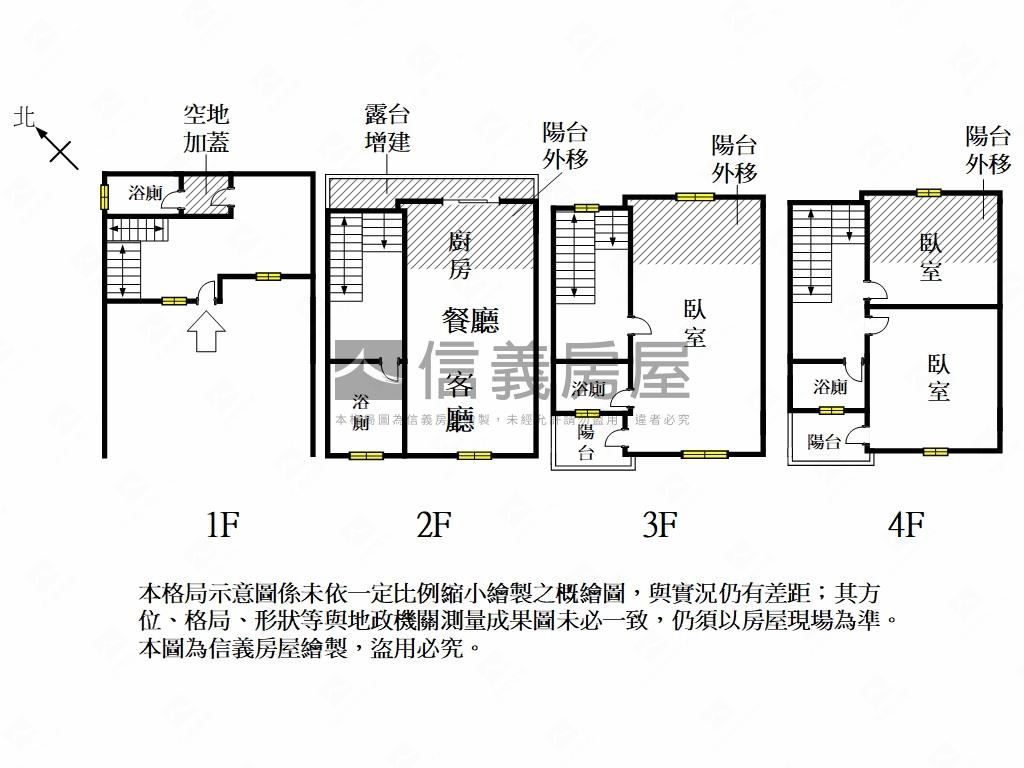 新和重劃區稀有透天房屋室內格局與周邊環境