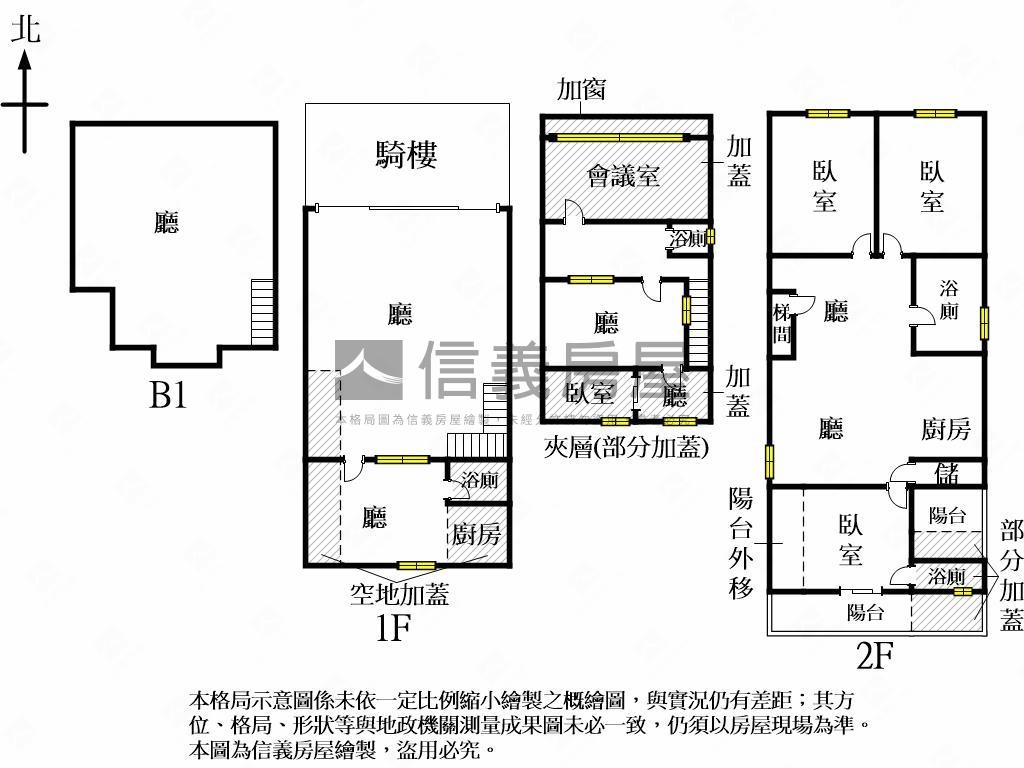 美術館優質住店稀有釋出房屋室內格局與周邊環境