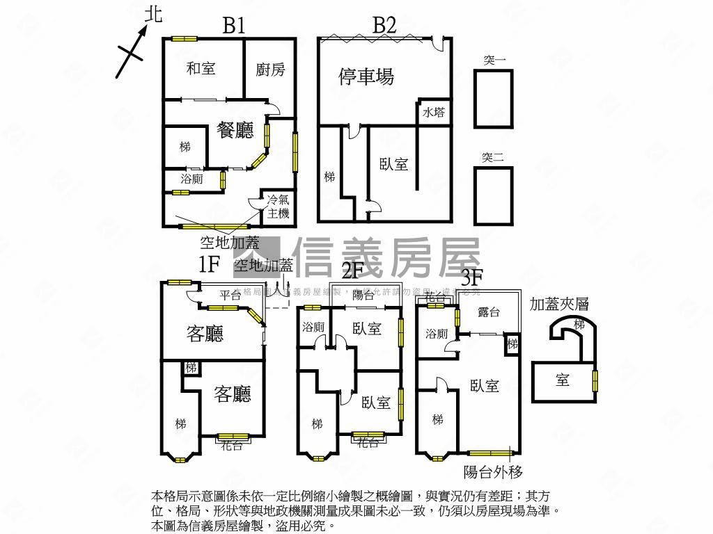 專營．關渡新洋房．透天厝房屋室內格局與周邊環境