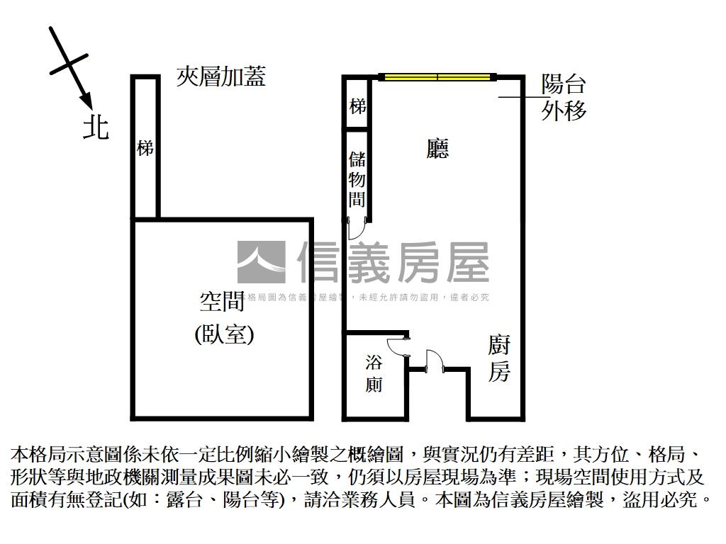 戀戀台大挑高大空間房屋室內格局與周邊環境