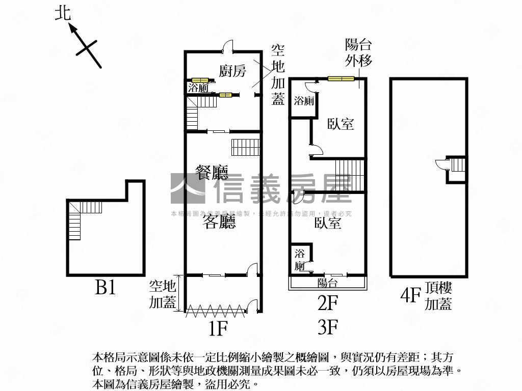 北屯重新整理別墅房屋室內格局與周邊環境