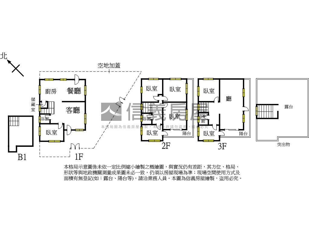 近太平國小傳家大地坪透天房屋室內格局與周邊環境