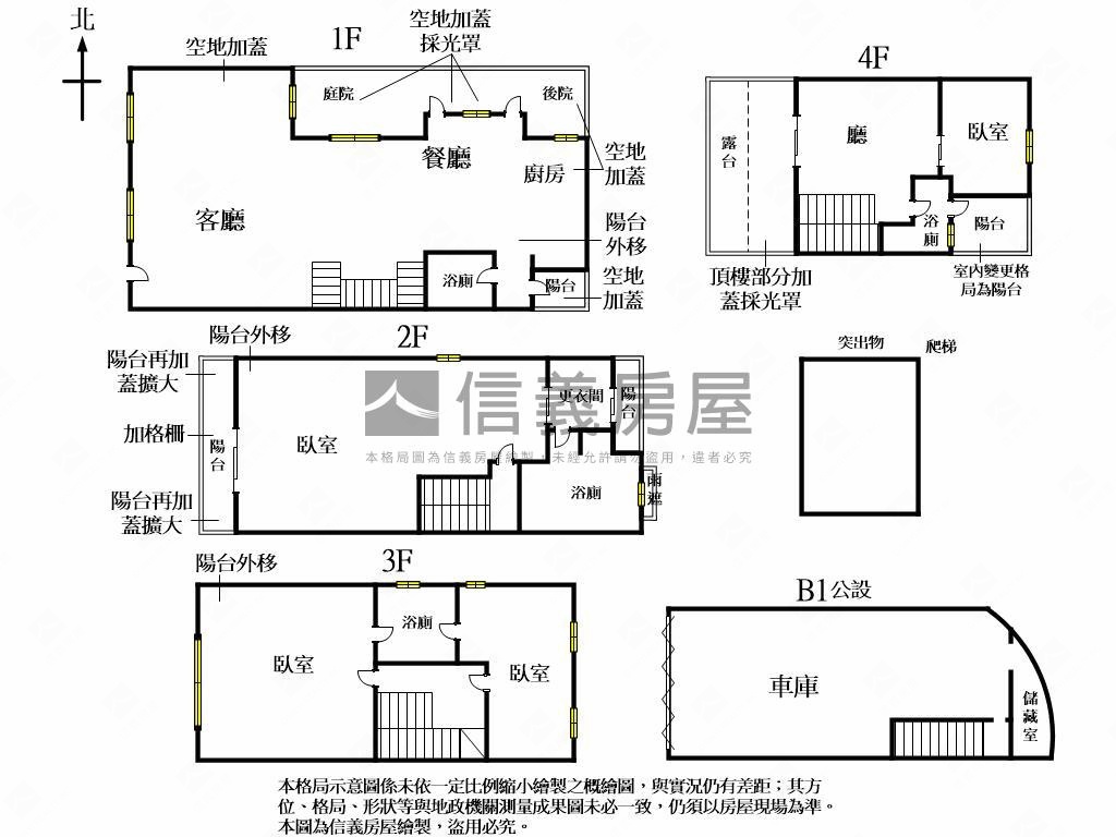 七期惠來公園旁大地坪別墅房屋室內格局與周邊環境