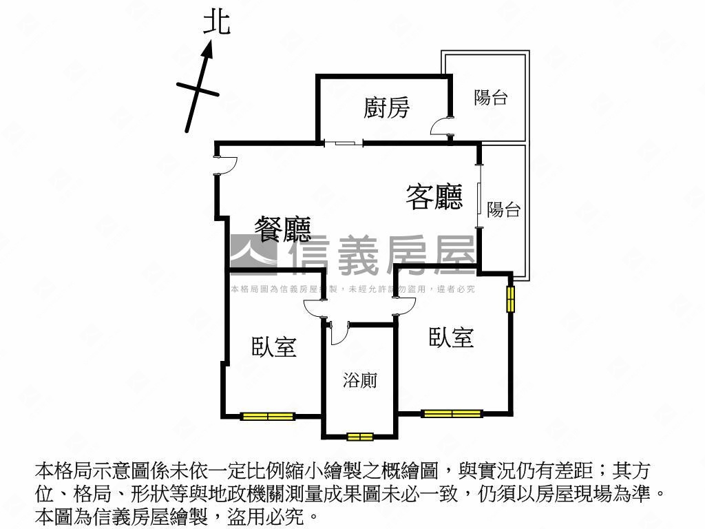 鴻築里昂高樓兩房附車位房屋室內格局與周邊環境
