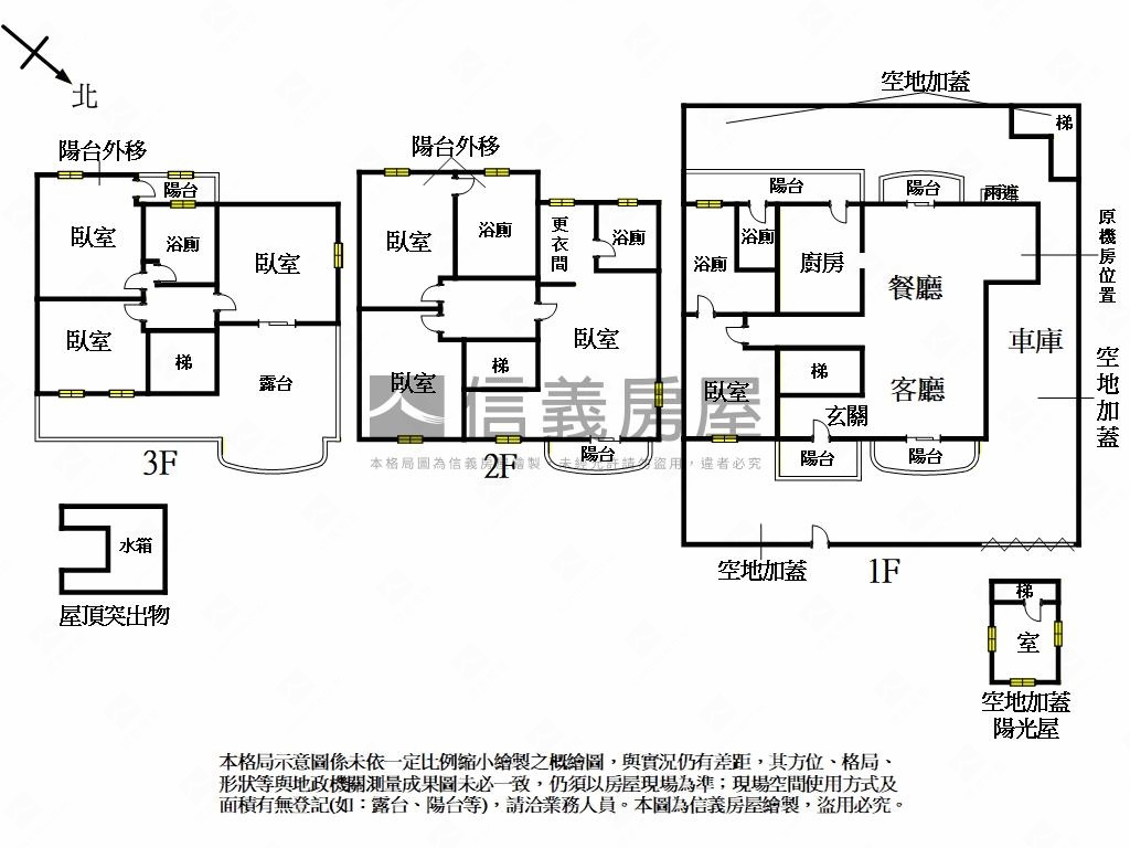 ㊣緻美園大地坪美墅㊣房屋室內格局與周邊環境