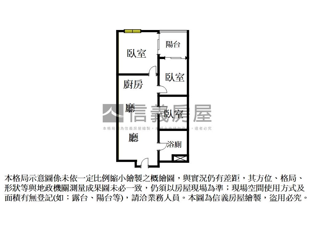 【重劃區】即將交屋兩房房屋室內格局與周邊環境