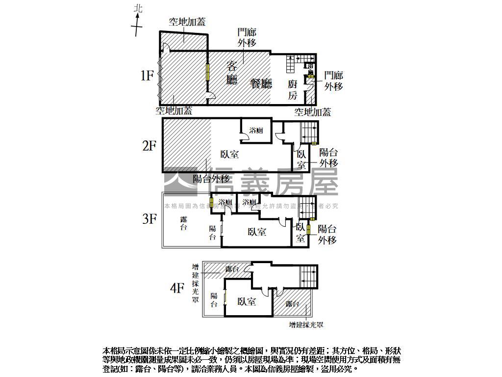 新化大面寬美宅房屋室內格局與周邊環境