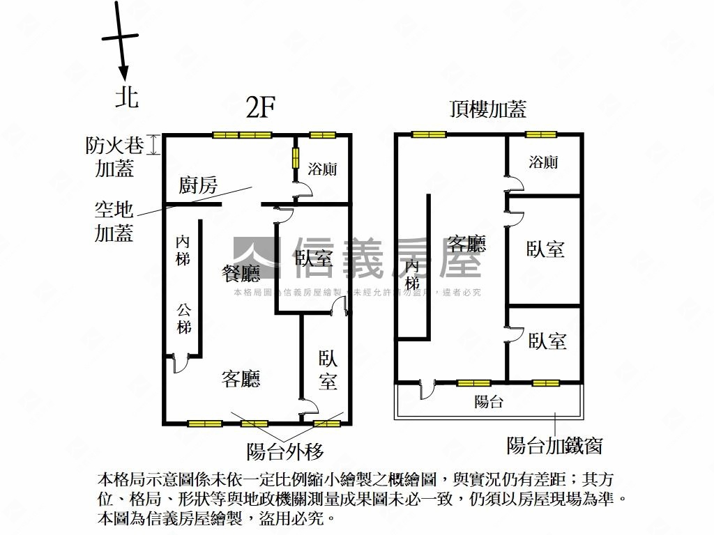 小資夢想未來新起點房屋室內格局與周邊環境