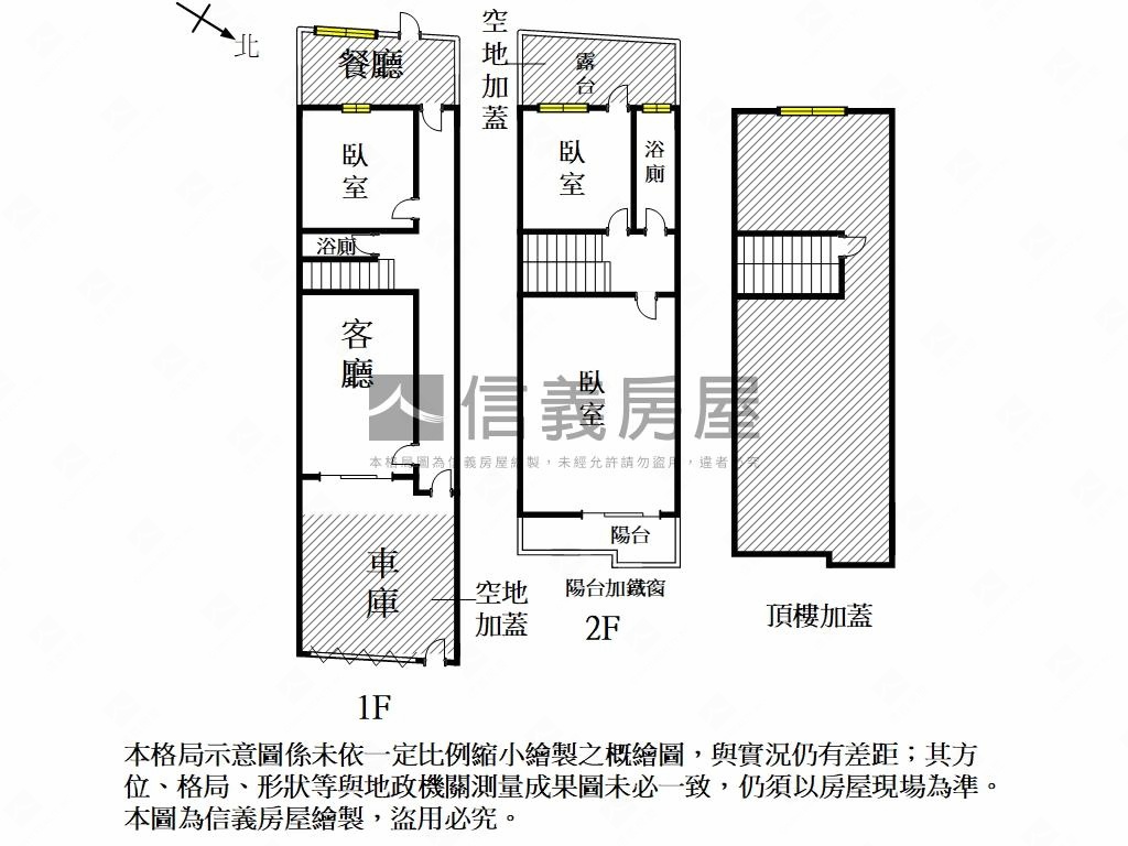 新市市中心懷舊透天房屋室內格局與周邊環境