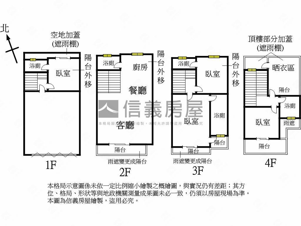 中港芬蘭ＩＩ溫馨美墅房屋室內格局與周邊環境