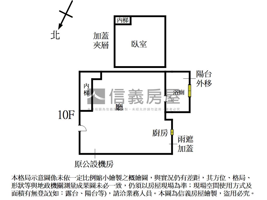 近捷運精緻美套房房屋室內格局與周邊環境