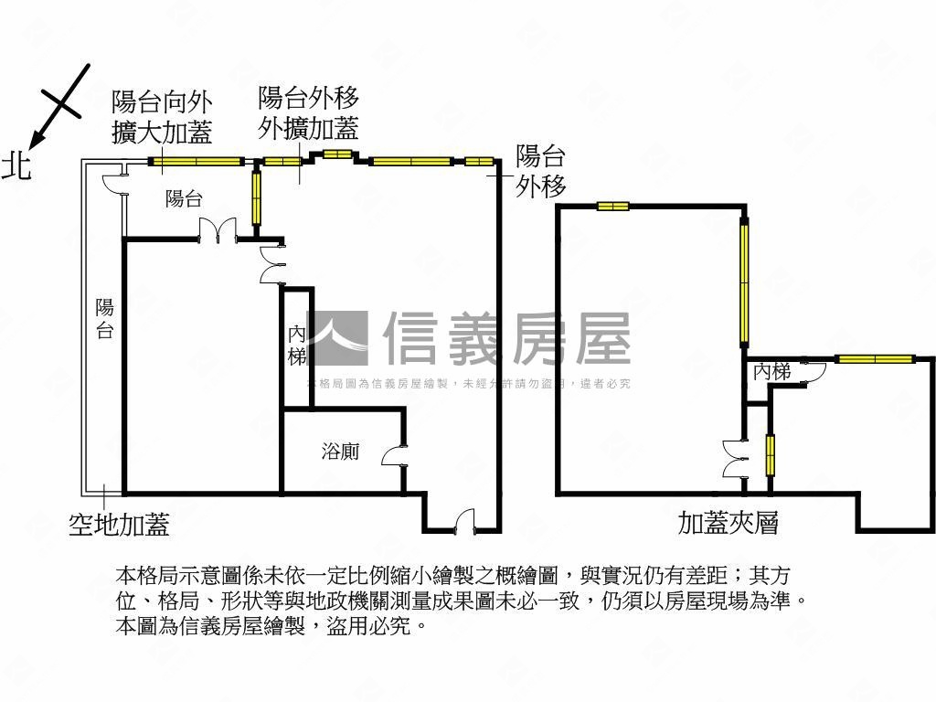 藝大ＭＵＣＨ稀有釋出房屋室內格局與周邊環境