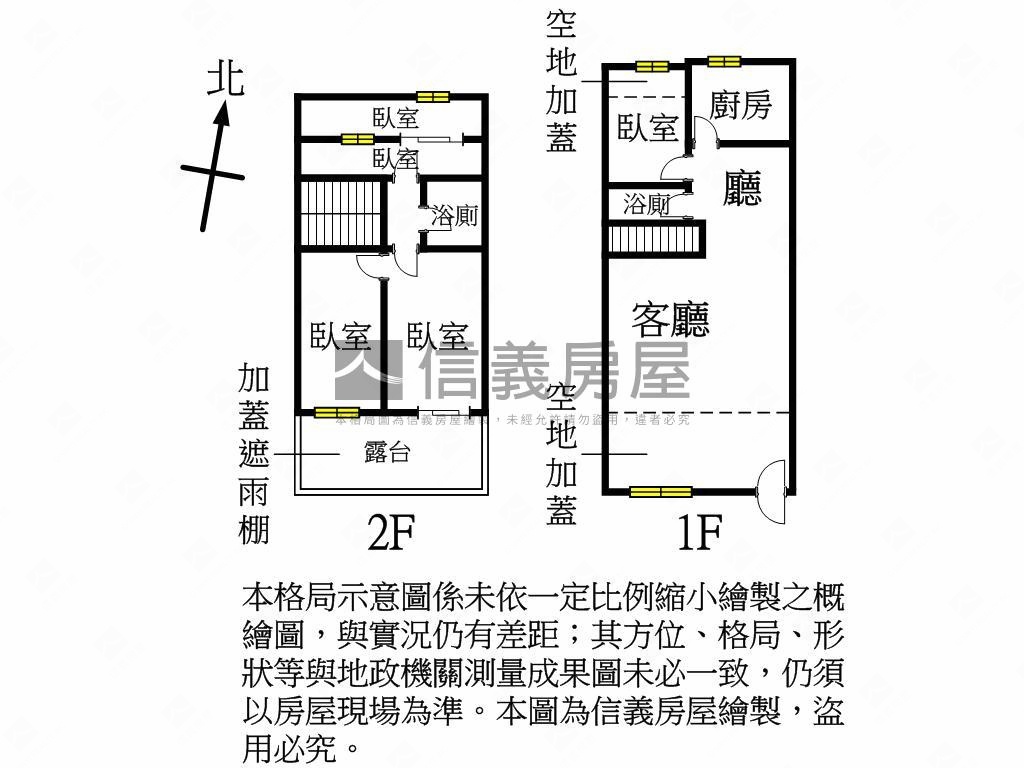 菓林傳家低總價透天房屋室內格局與周邊環境