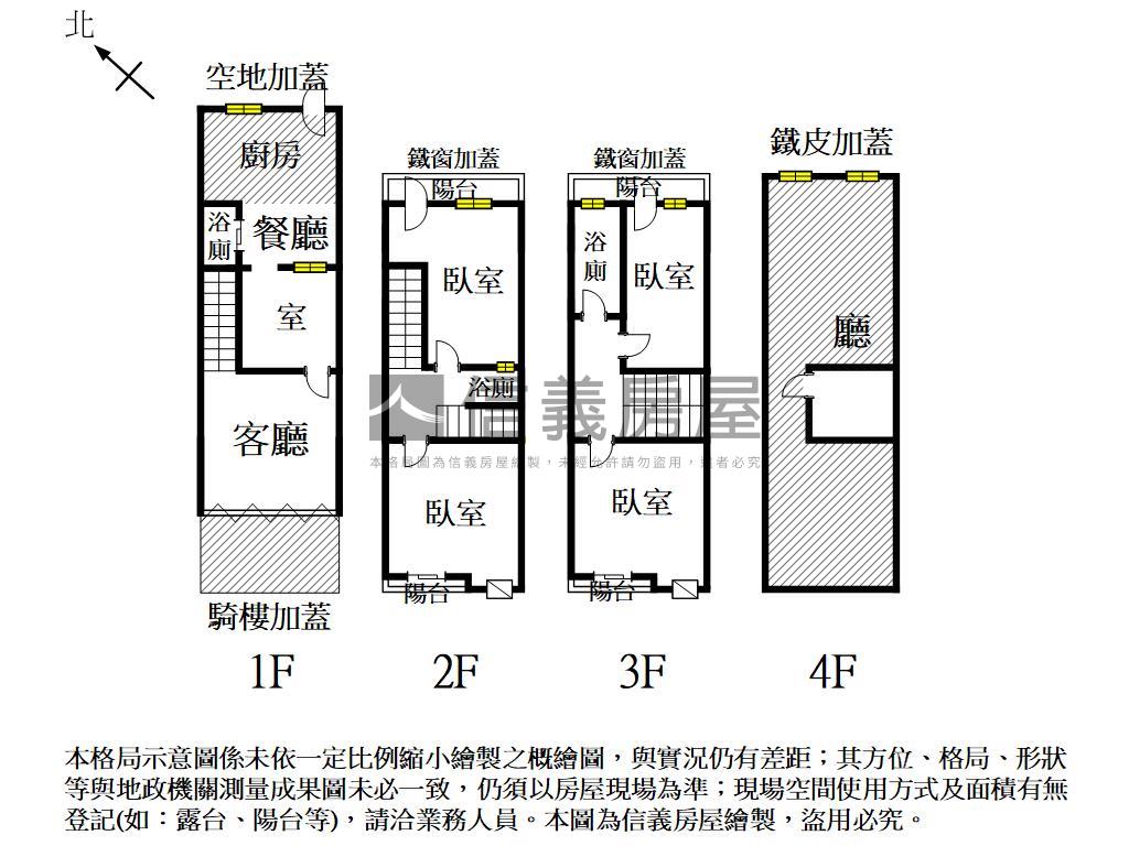 東區｜仁和路經典透天房屋室內格局與周邊環境