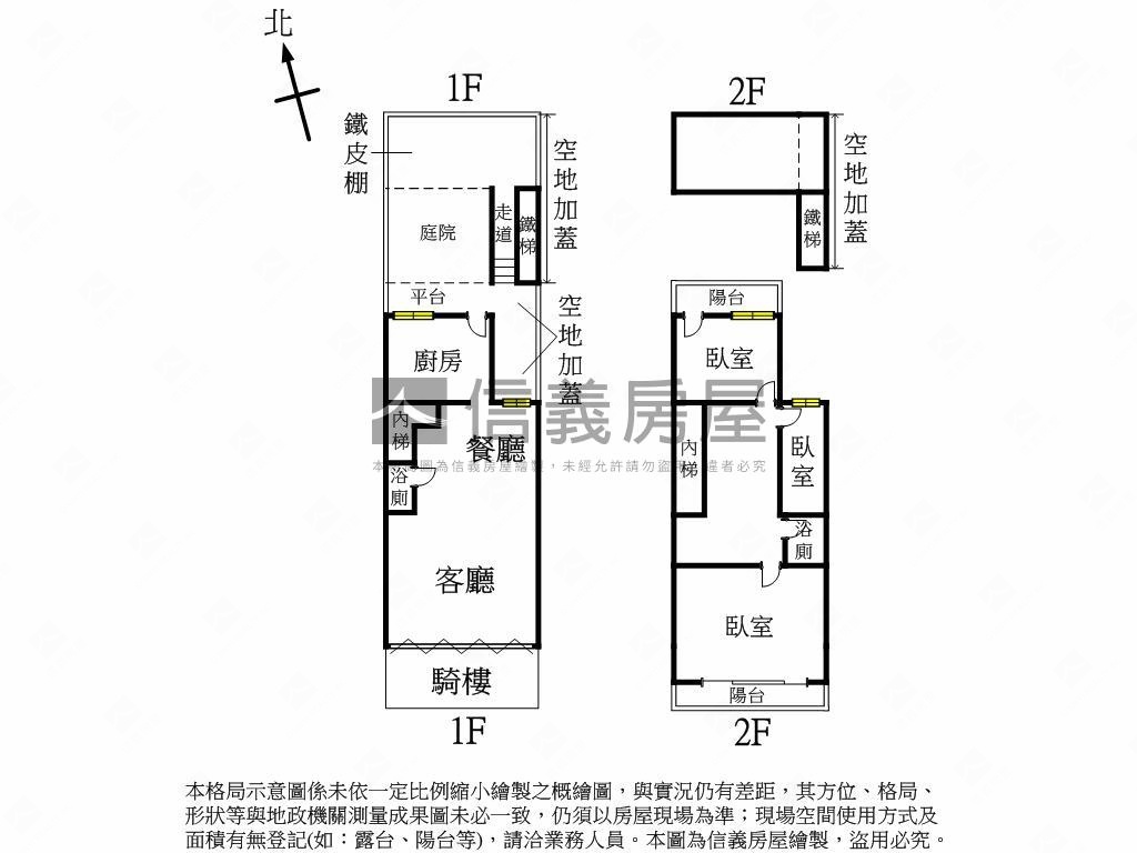 綠意．小透天房屋室內格局與周邊環境