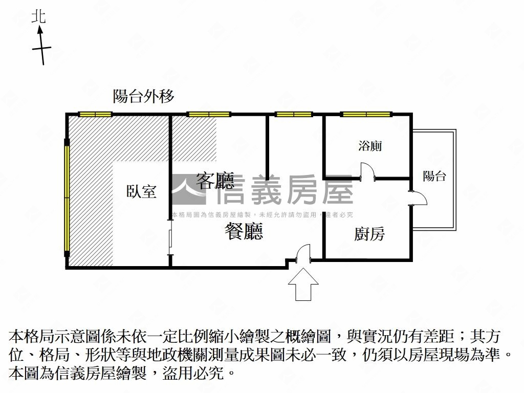 海閱沐光心境＊溫馨暖居房屋室內格局與周邊環境