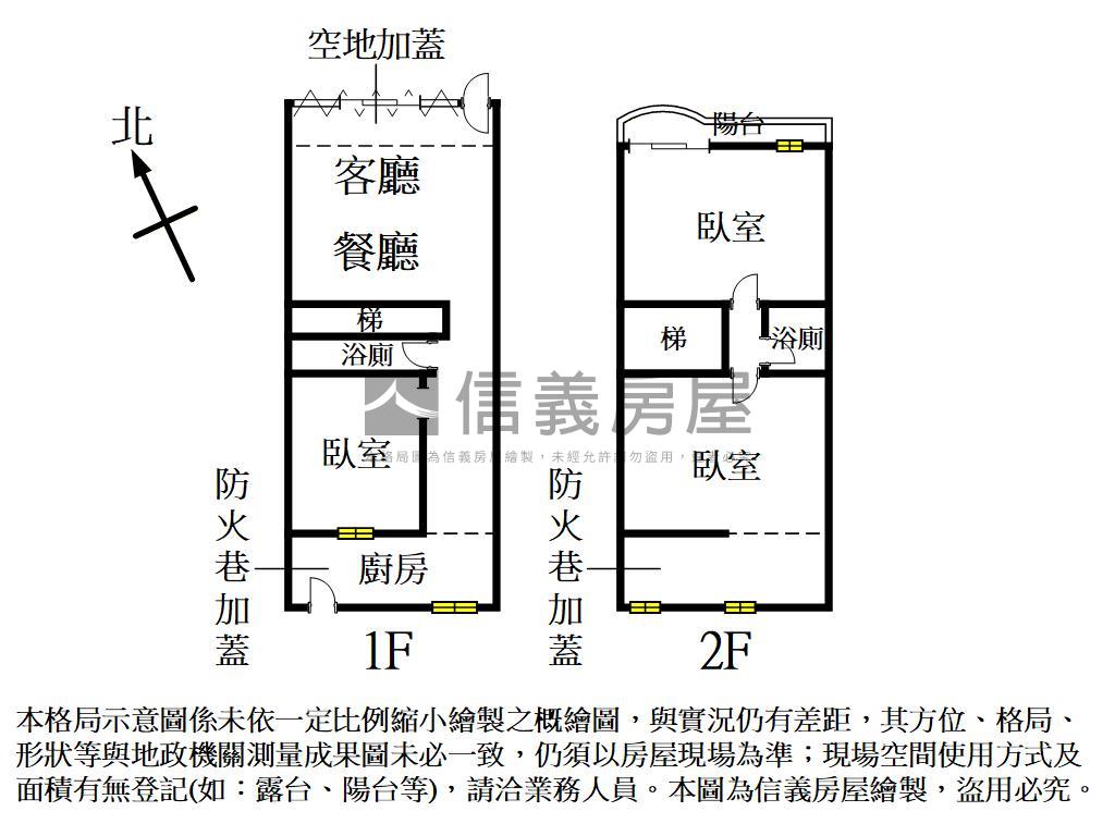 近６６快速道路旁透天房屋室內格局與周邊環境