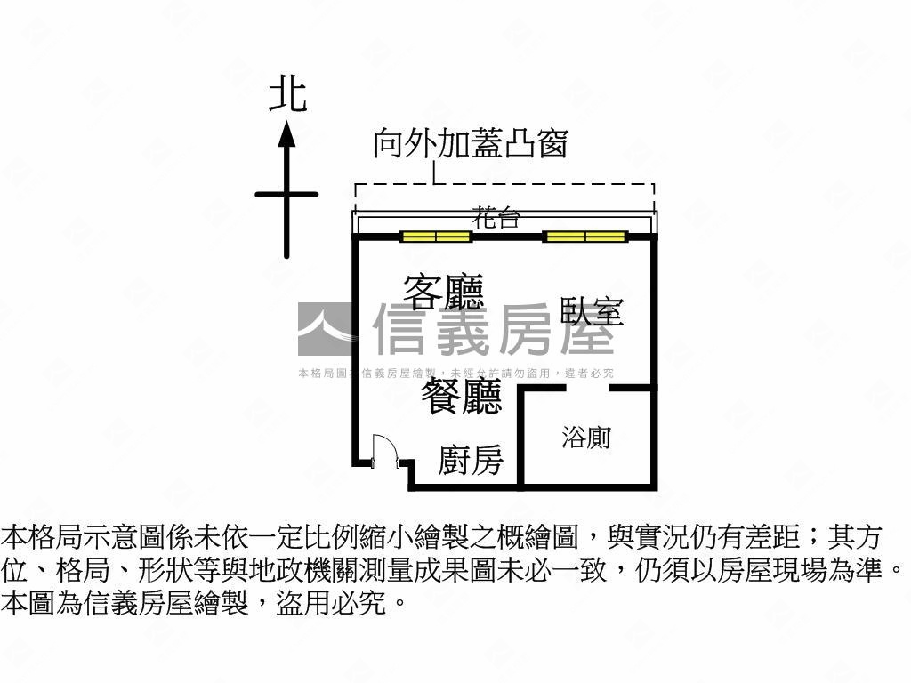 中山國小捷運美宅房屋室內格局與周邊環境