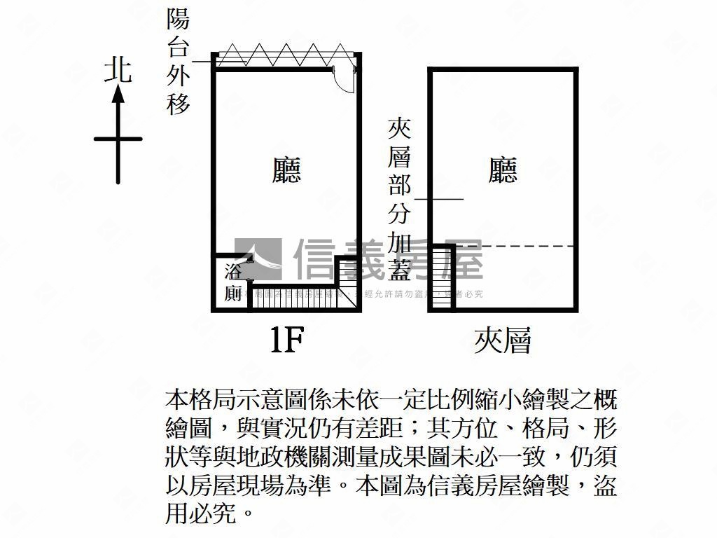 中壢ＳＯＧＯ海華金店面房屋室內格局與周邊環境