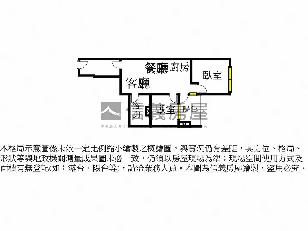 超值西屯二房視野狂房屋室內格局與周邊環境