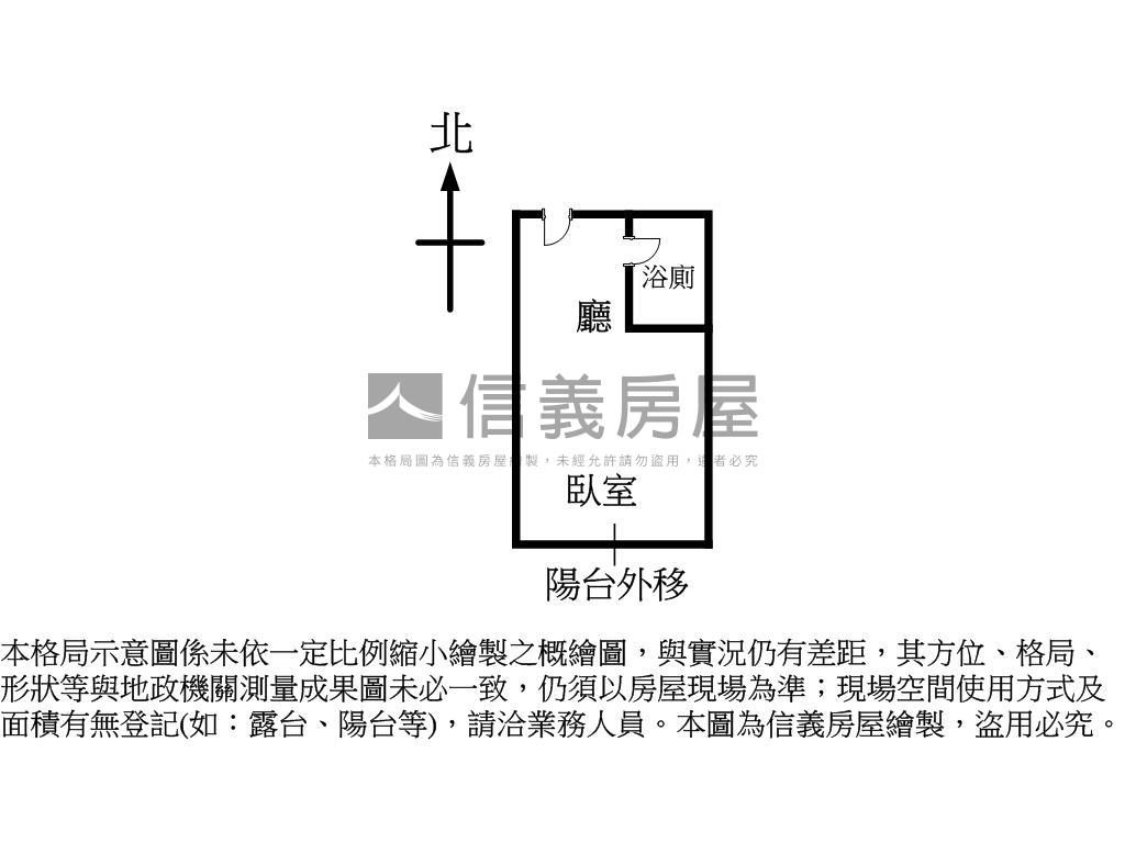 都更香榭小坪數７樓房屋室內格局與周邊環境