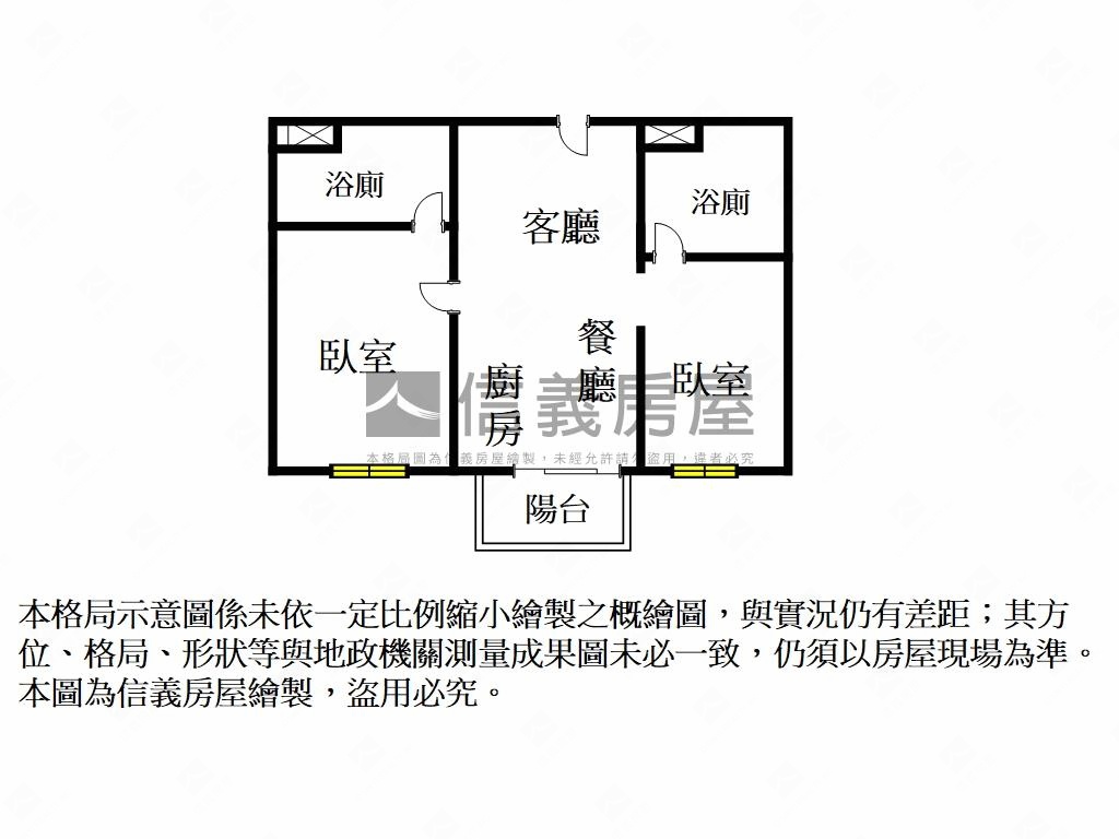 成功好好７Ｂ２屋主急售！房屋室內格局與周邊環境