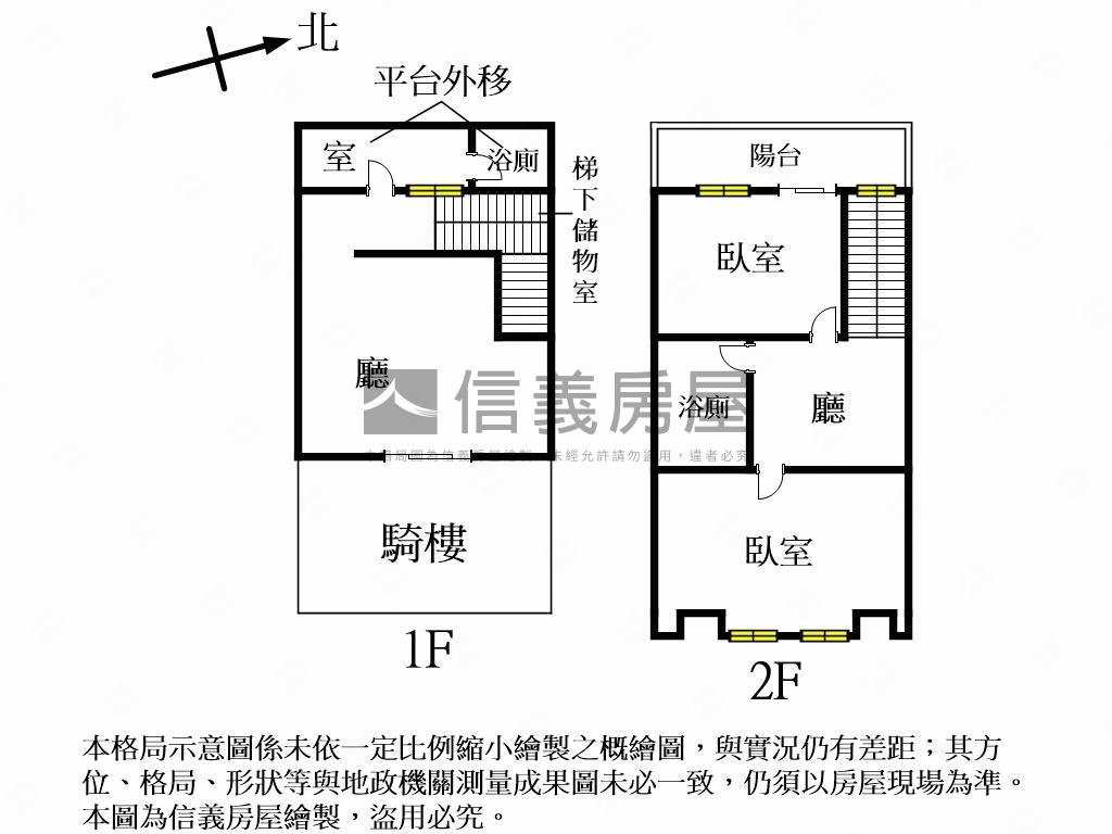 惠宇公爵店面１房屋室內格局與周邊環境