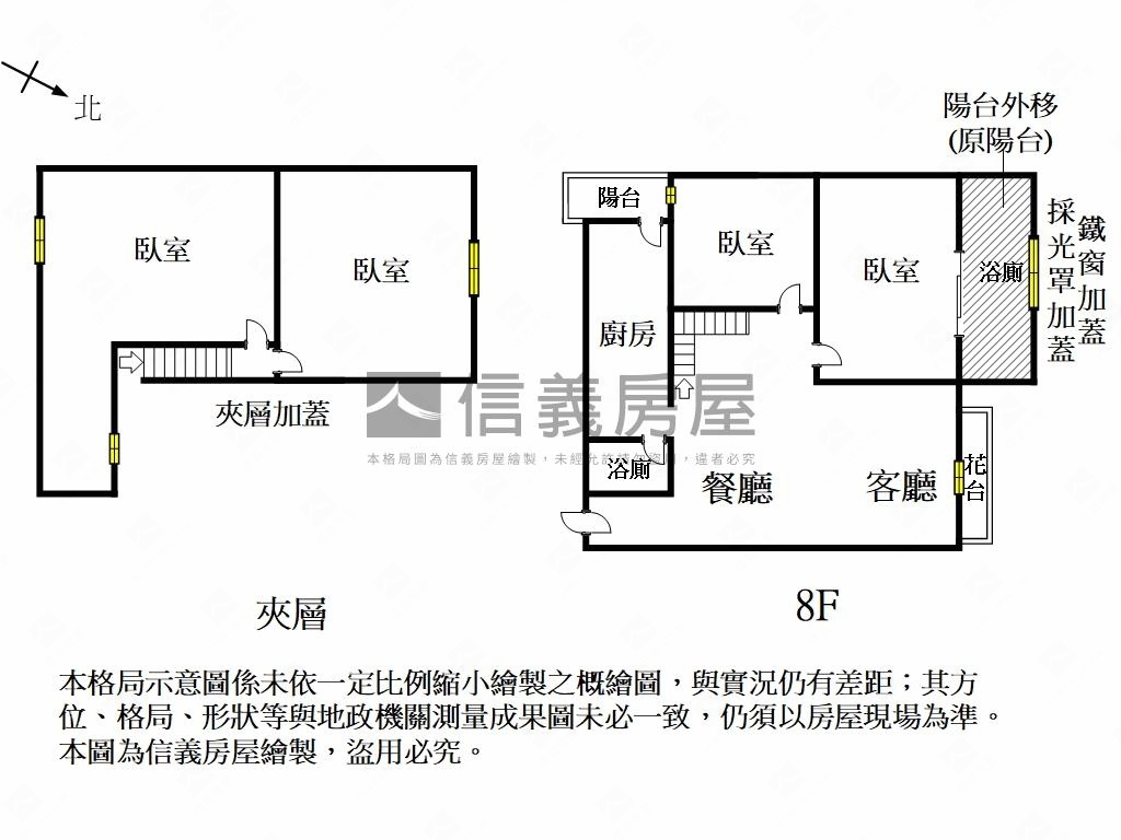 奇中奇景觀寓邸平車房屋室內格局與周邊環境