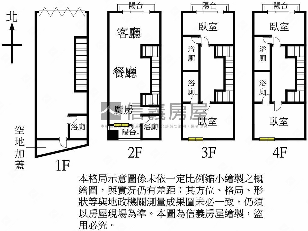 高質感別墅可停雙車位房屋室內格局與周邊環境