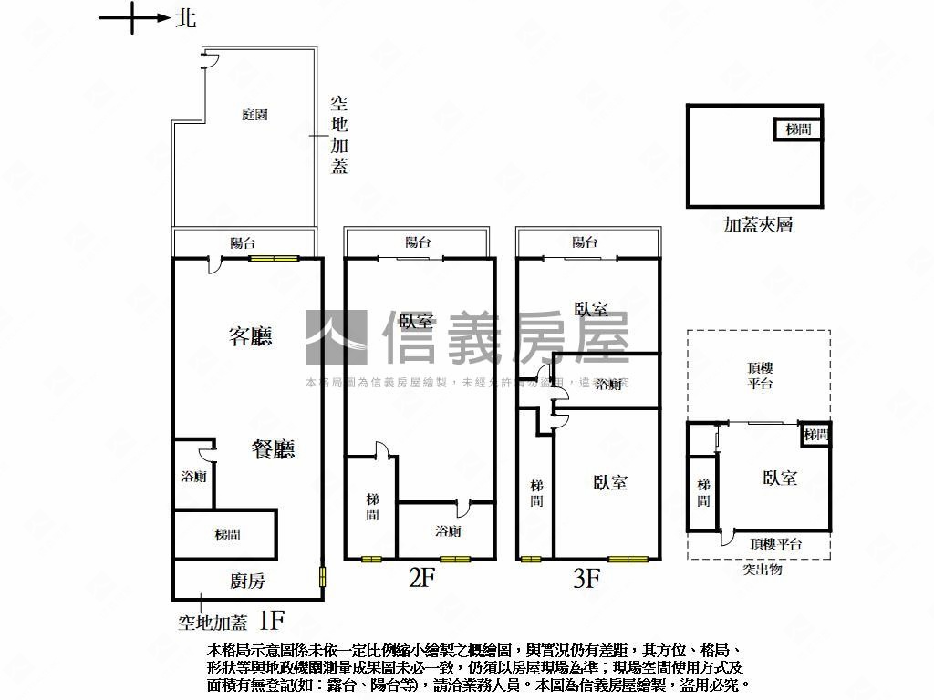 八期低總價質感美別墅房屋室內格局與周邊環境