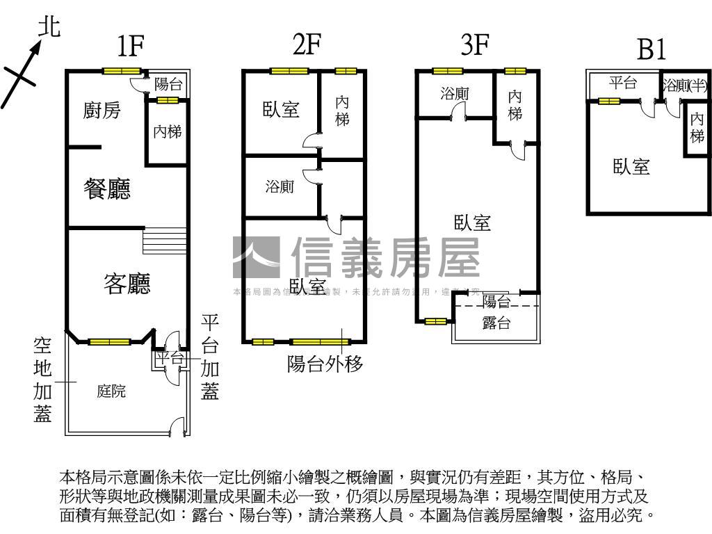 小城僑愛低總價透天房屋室內格局與周邊環境