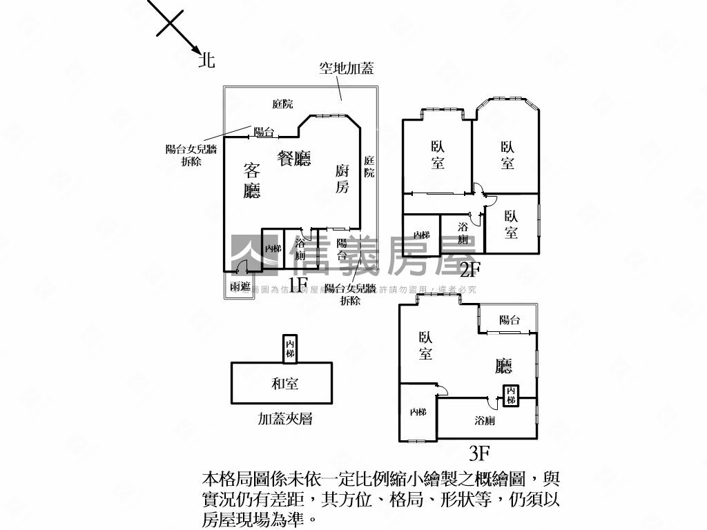 綠中海尊榮實品豪邸別墅房屋室內格局與周邊環境