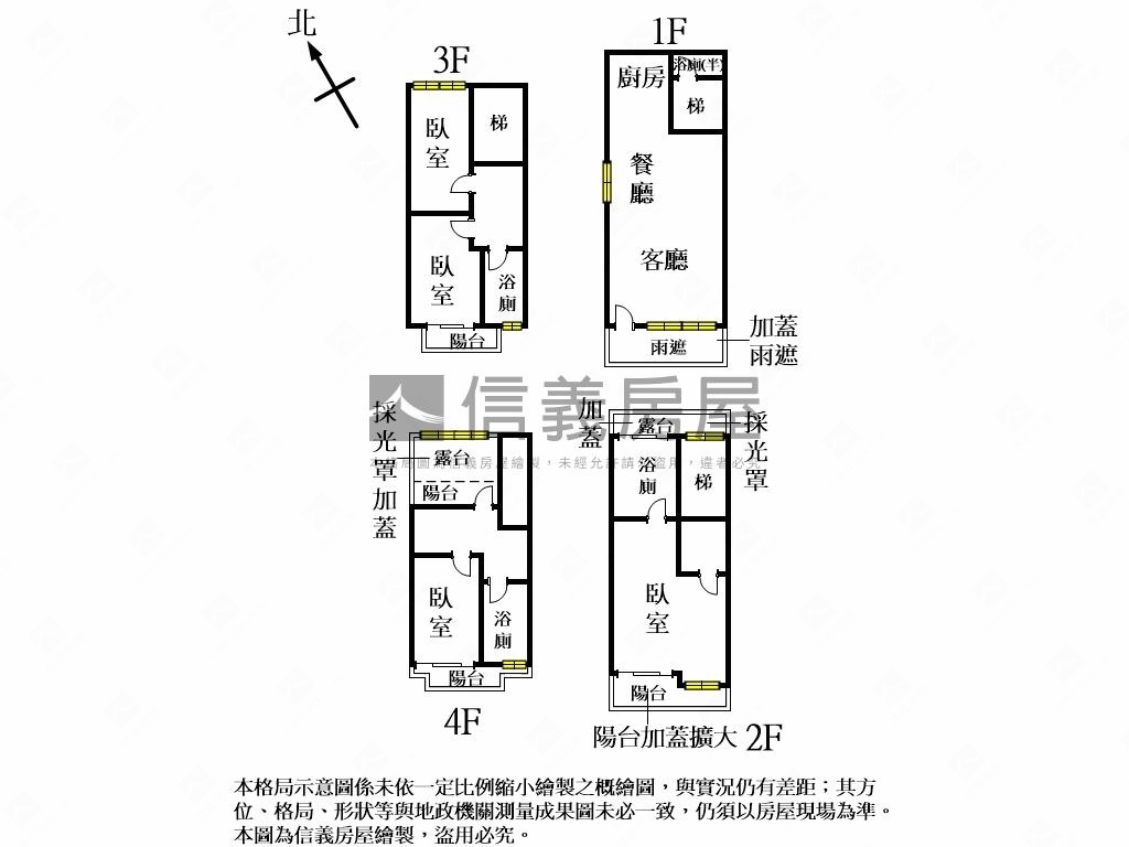 專任ＡＩ園區昌禾美透天房屋室內格局與周邊環境