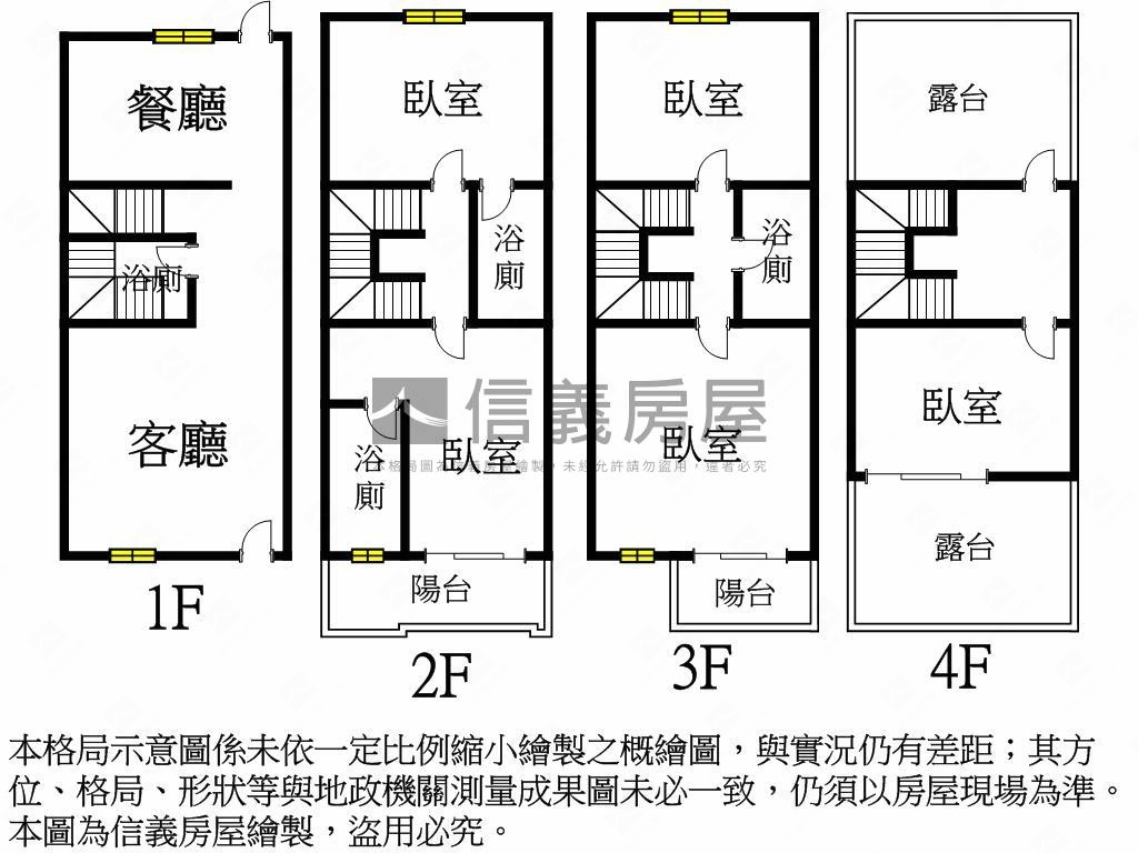 ★彰化福竹御所Ｂ８美墅房屋室內格局與周邊環境