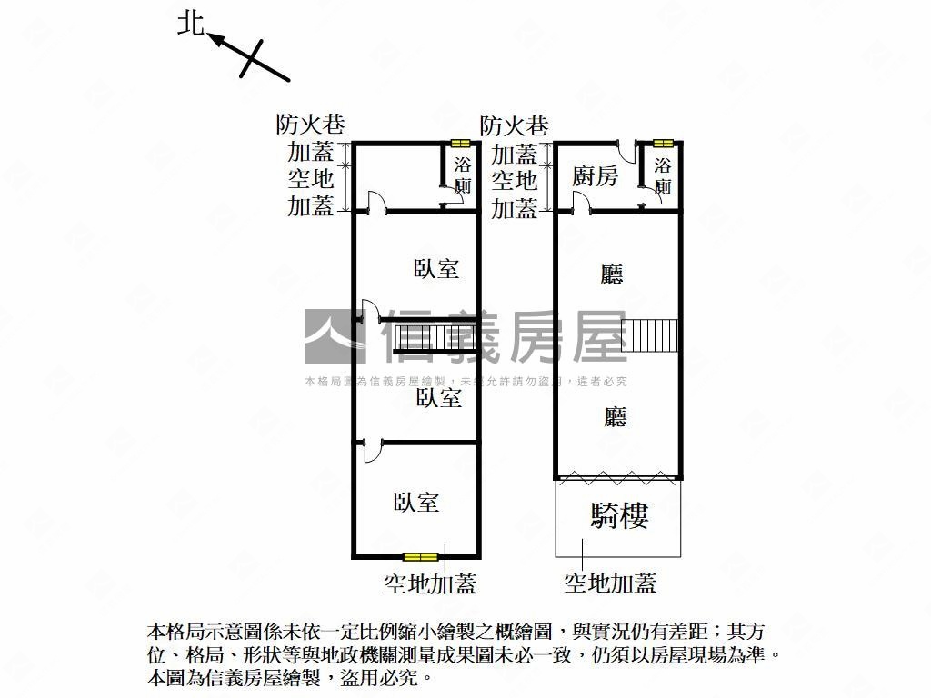 新田忠孝正路透店房屋室內格局與周邊環境