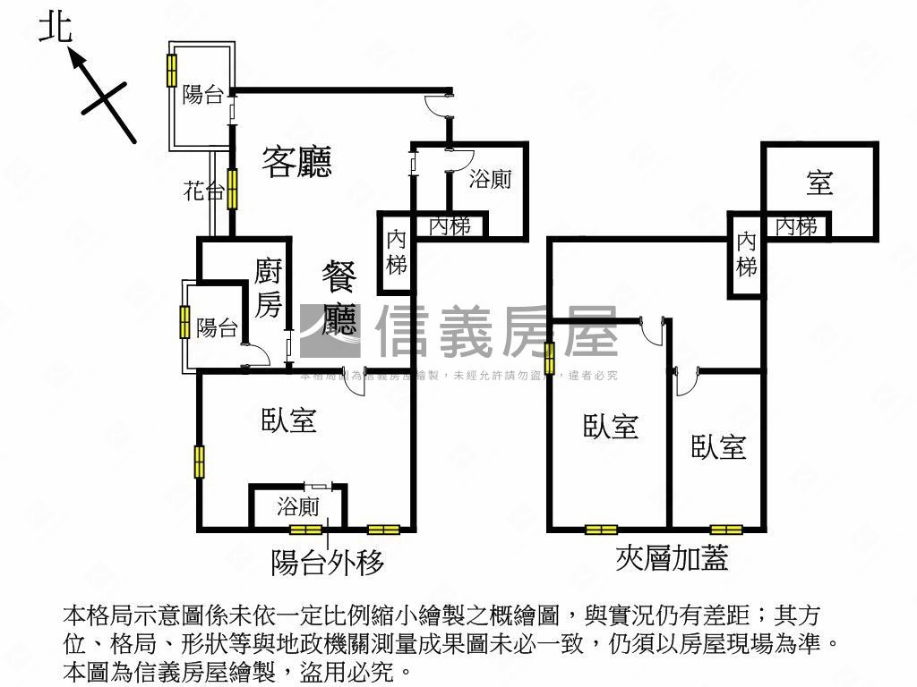 昇陽天廈‧綠意盎然房屋室內格局與周邊環境