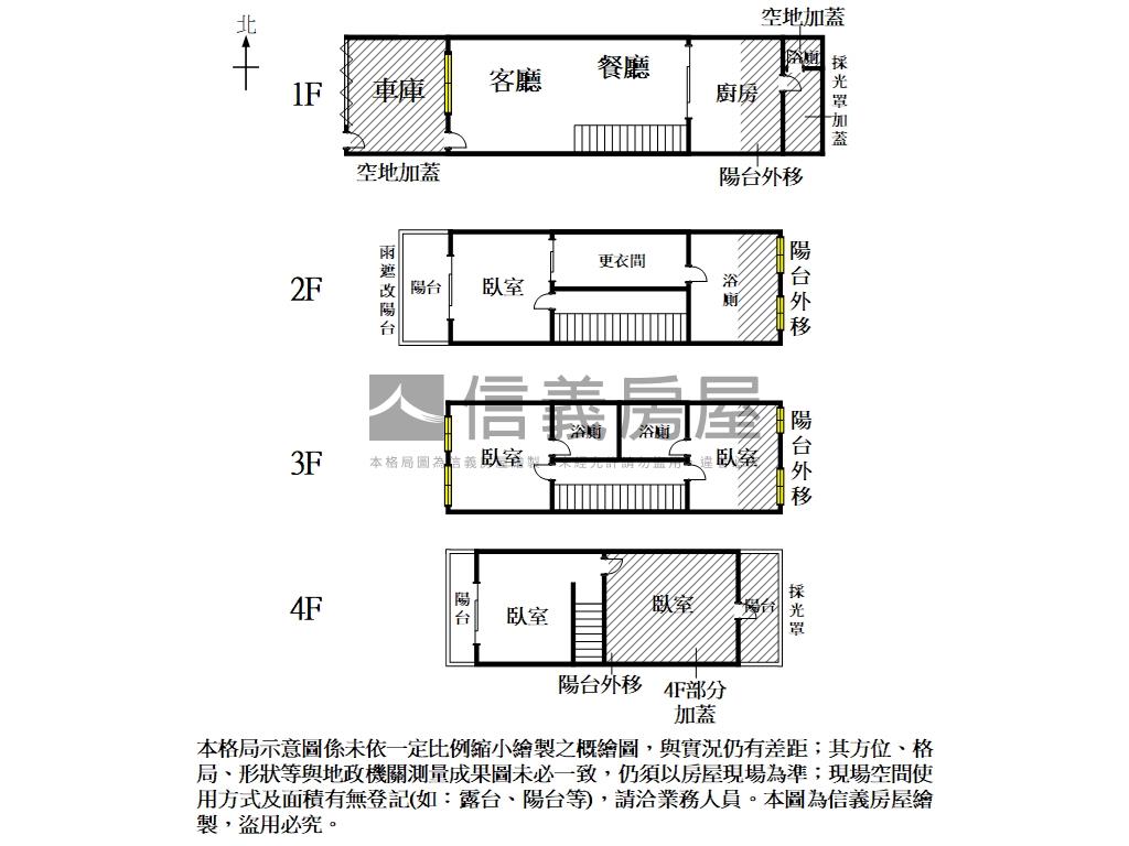 【近慈濟】傳統車墅房屋室內格局與周邊環境