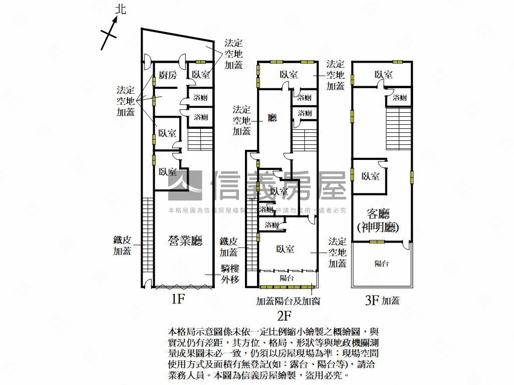 食品路約５０．５地坪透天房屋室內格局與周邊環境