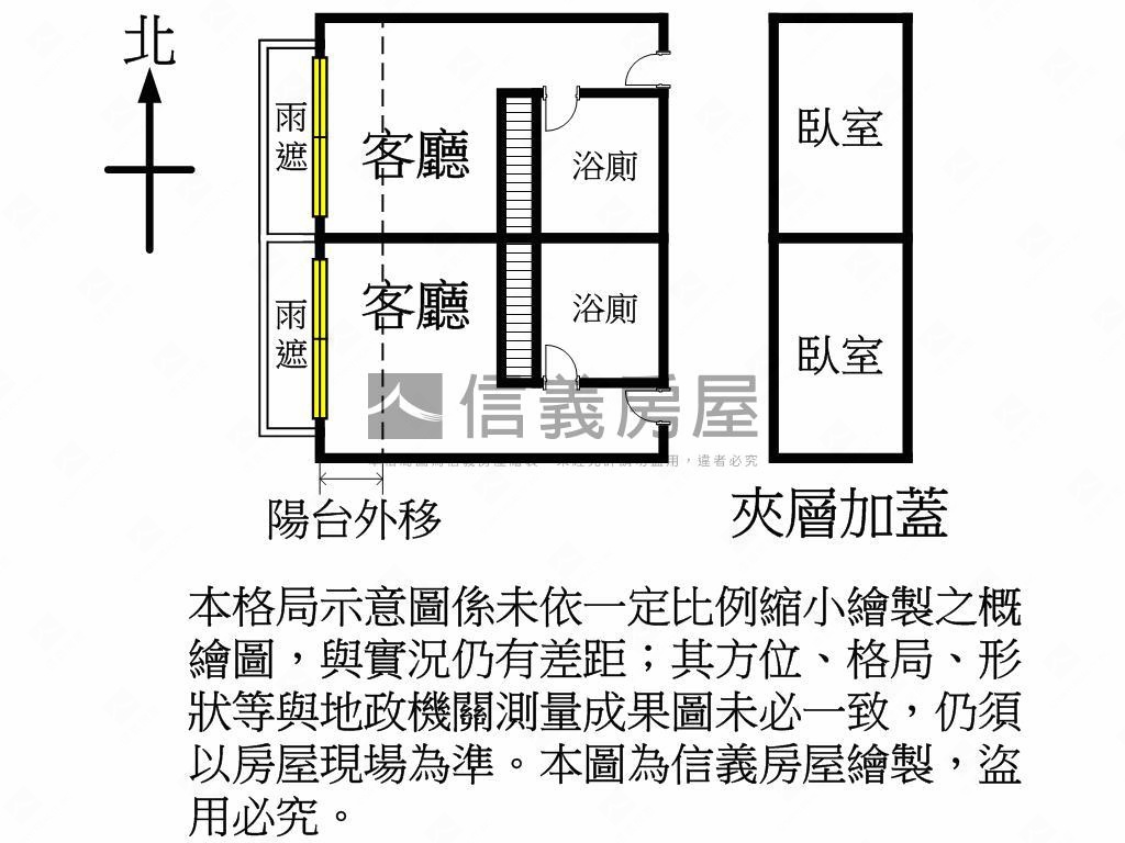 大清ＭＢＡ投報佳房屋室內格局與周邊環境
