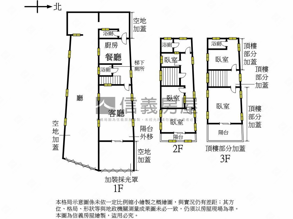 豐原栗林車站８５地坪透天房屋室內格局與周邊環境